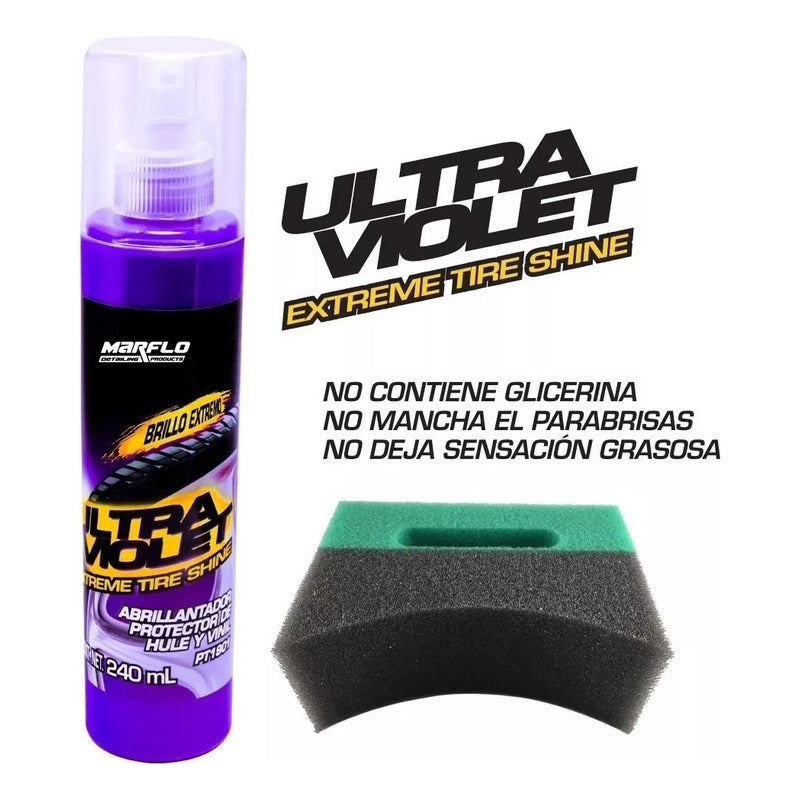 Kit Para Detallado & Descontaminación Profesional Marflo