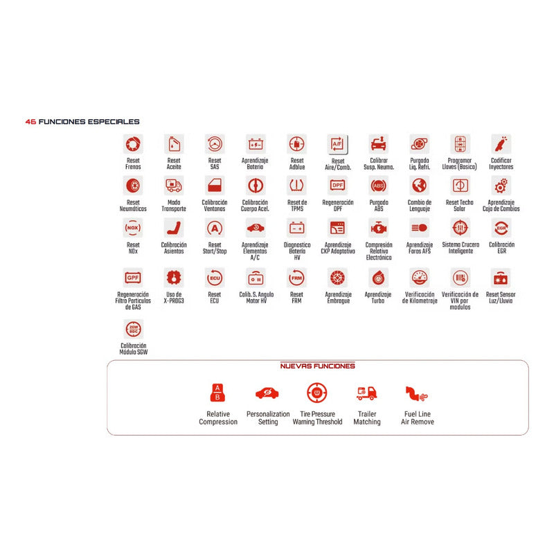 Launch X431 Pad 9 Smart Link 3.0 | J2534 | Can Fd | Fca&sfd
