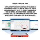 Launch X431 Pad Lx Con Smart Link 3.0 J2534 / Can Fd